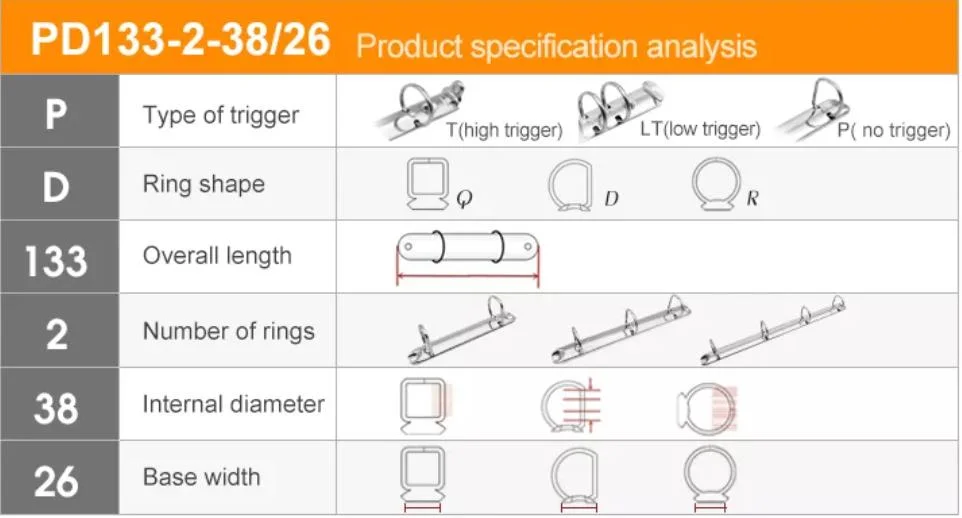 Office Supply 2 Ring Folder Mechanism Book Binding Mechanism Ring Binding Clip